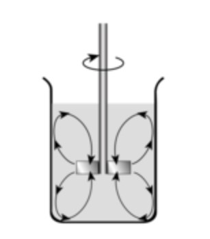 BR strømninger.jpg
