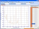 [6263609] Software for LLG UniSpec 1/2, Windows 10
