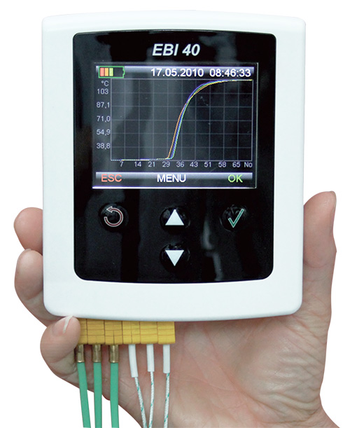 6-channel thermocouple EBI 40 TC-01