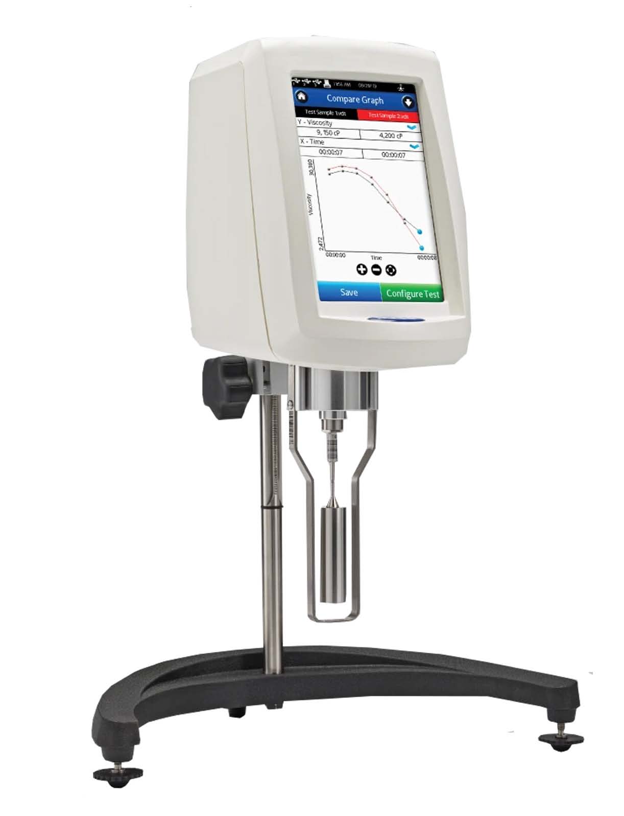 Viscometers